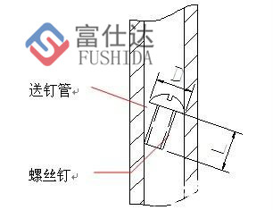 自動擰螺絲機