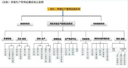 沿河:畜牧養殖產業扶貧見成效