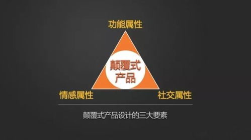 南航廣西互聯網 營銷專題培訓, 顛覆產品設計思維